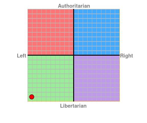 chart.png